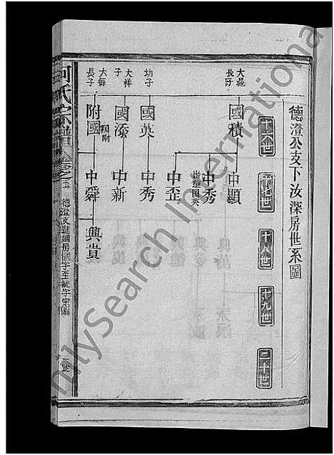 [何]何氏宗谱_13卷 (江西、福建) 何氏家谱_六.pdf