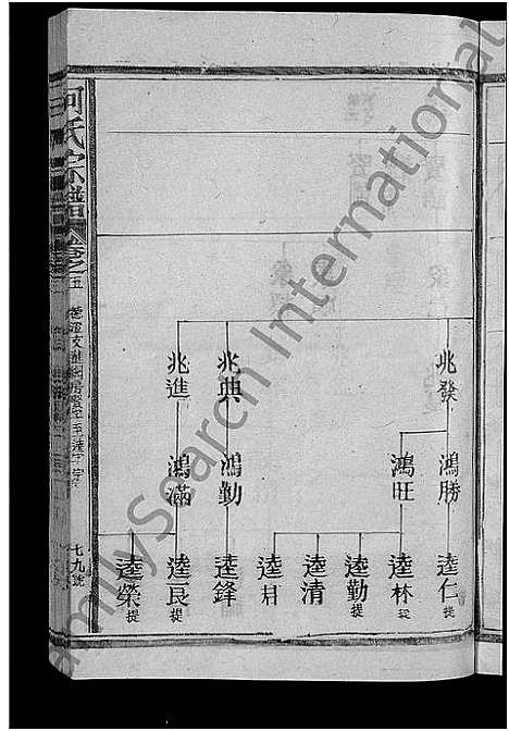 [何]何氏宗谱_13卷 (江西、福建) 何氏家谱_七.pdf