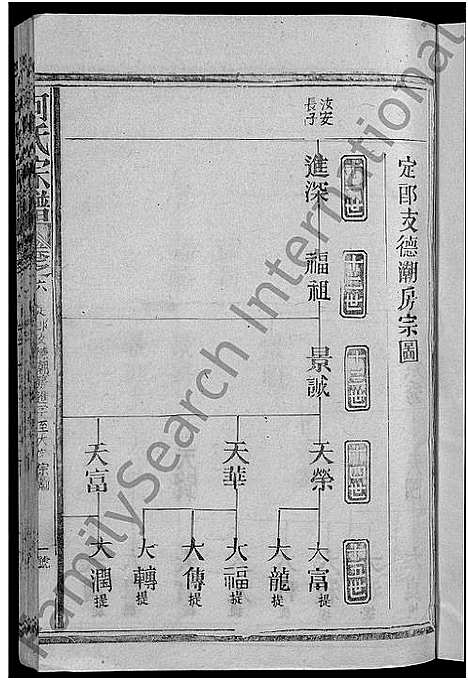 [何]何氏宗谱_13卷 (江西、福建) 何氏家谱_八.pdf