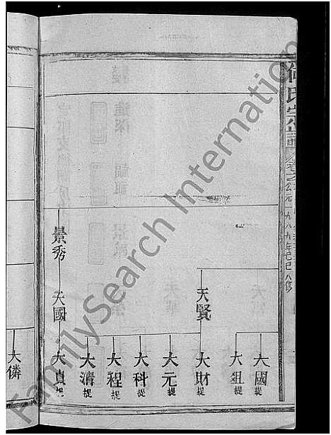 [何]何氏宗谱_13卷 (江西、福建) 何氏家谱_八.pdf