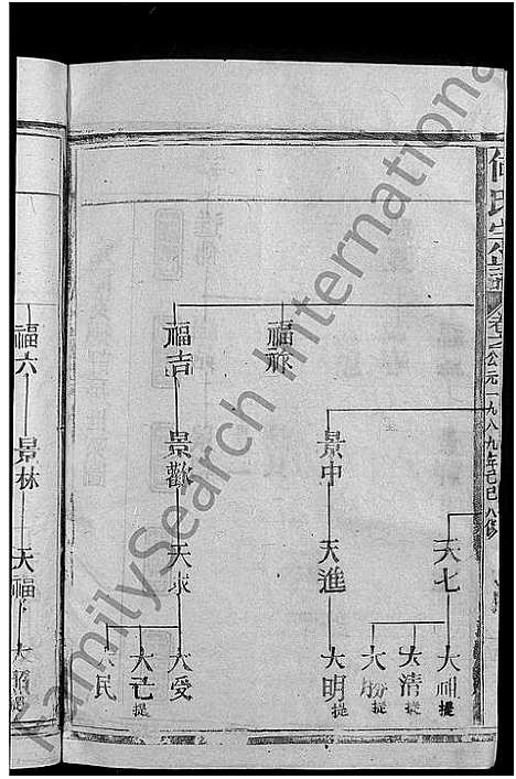 [何]何氏宗谱_13卷 (江西、福建) 何氏家谱_九.pdf