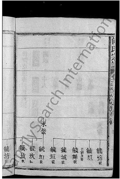 [何]何氏宗谱_13卷 (江西、福建) 何氏家谱_十.pdf