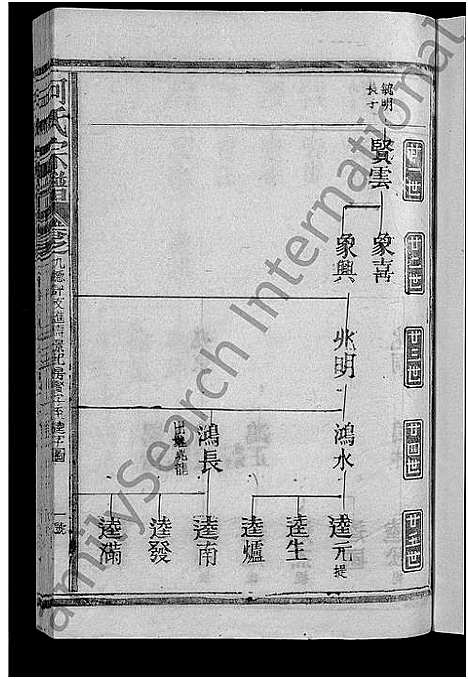 [何]何氏宗谱_13卷 (江西、福建) 何氏家谱_十二.pdf