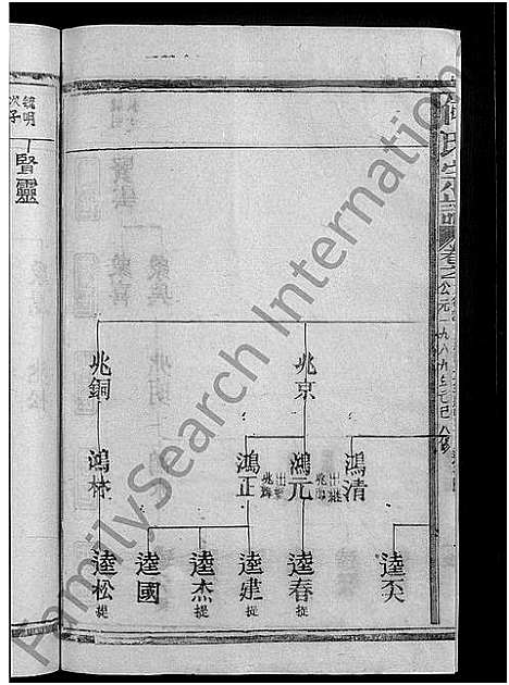 [何]何氏宗谱_13卷 (江西、福建) 何氏家谱_十二.pdf