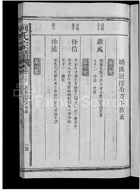 [何]何氏宗谱_13卷 (江西、福建) 何氏家谱_十三.pdf