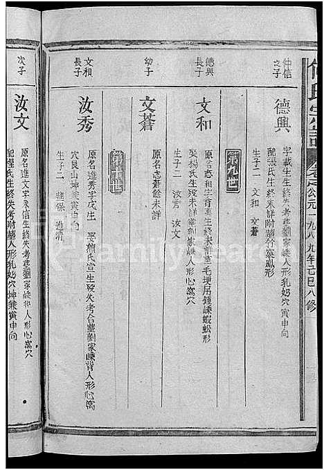 [何]何氏宗谱_13卷 (江西、福建) 何氏家谱_十三.pdf