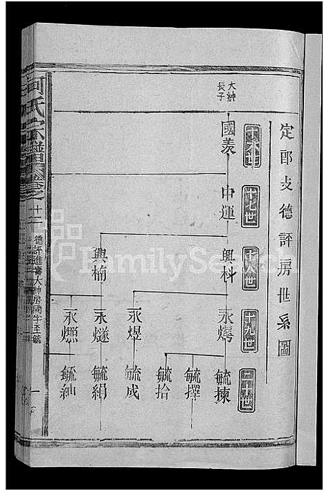 [何]何氏宗谱_13卷 (江西、福建) 何氏家谱_十六.pdf