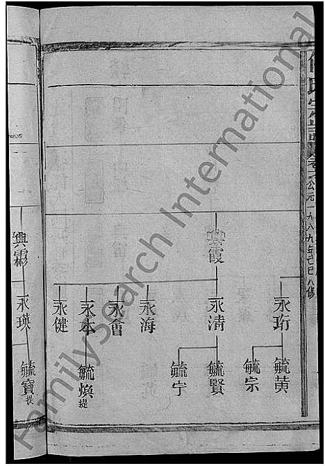 [何]何氏宗谱_13卷 (江西、福建) 何氏家谱_十九.pdf