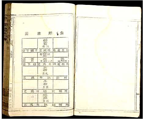 [何]何氏族谱 (江西) 何氏家谱_一.pdf