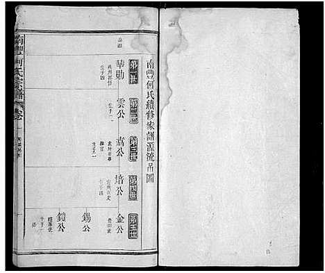 [何]南丰何氏宗谱_3卷-Nan Feng He Shi (江西) 南丰何氏家谱_四.pdf