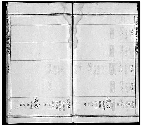 [何]南丰何氏宗谱_3卷-Nan Feng He Shi (江西) 南丰何氏家谱_四.pdf