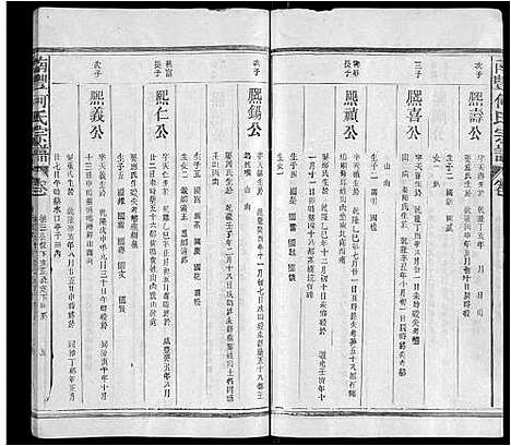 [何]南丰何氏宗谱_3卷-Nan Feng He Shi (江西) 南丰何氏家谱_七.pdf