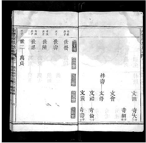 [何]南丰何氏宗谱_卷数不详-Nan Feng He Shi (江西) 南丰何氏家谱_一.pdf