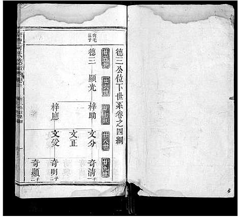 [何]南丰何氏宗谱_卷数不详-Nan Feng He Shi (江西) 南丰何氏家谱_二.pdf