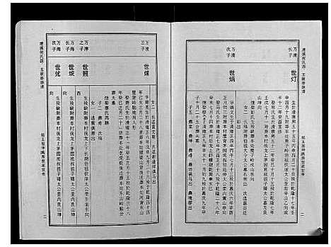 [何]清溪何氏四五联修族谱_25卷 (江西) 清溪何氏四五联修家谱_六.pdf