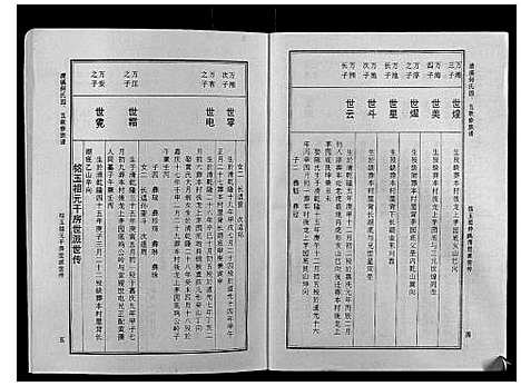 [何]清溪何氏四五联修族谱_25卷 (江西) 清溪何氏四五联修家谱_六.pdf