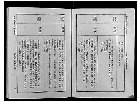 [何]清溪何氏四五联修族谱_25卷 (江西) 清溪何氏四五联修家谱_八.pdf