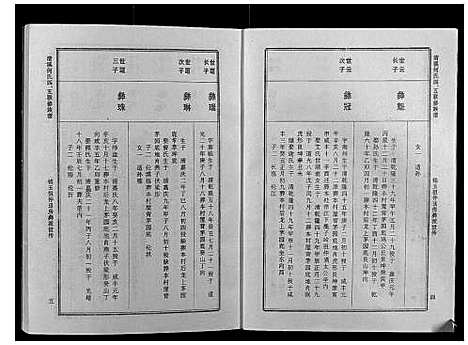 [何]清溪何氏四五联修族谱_25卷 (江西) 清溪何氏四五联修家谱_八.pdf