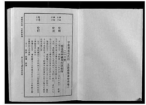 [何]清溪何氏四五联修族谱_25卷 (江西) 清溪何氏四五联修家谱_十.pdf