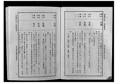 [何]清溪何氏四五联修族谱_25卷 (江西) 清溪何氏四五联修家谱_十.pdf