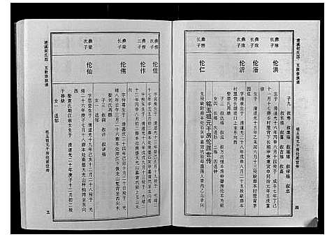 [何]清溪何氏四五联修族谱_25卷 (江西) 清溪何氏四五联修家谱_十.pdf