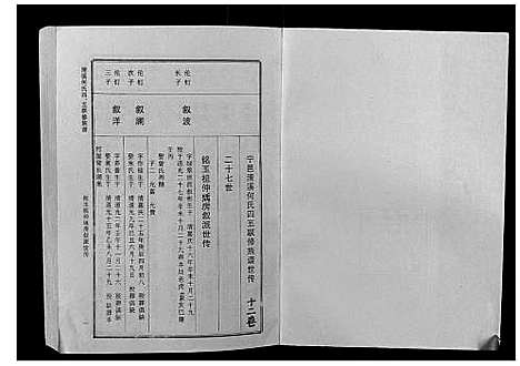 [何]清溪何氏四五联修族谱_25卷 (江西) 清溪何氏四五联修家谱_十二.pdf