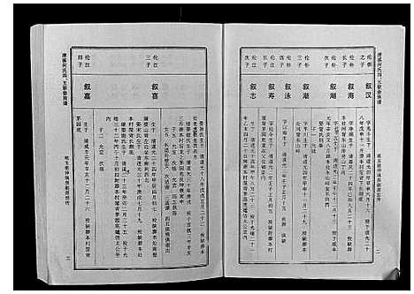 [何]清溪何氏四五联修族谱_25卷 (江西) 清溪何氏四五联修家谱_十二.pdf