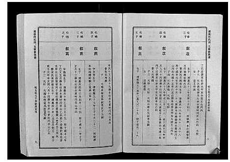 [何]清溪何氏四五联修族谱_25卷 (江西) 清溪何氏四五联修家谱_十二.pdf