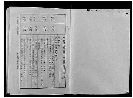 [何]清溪何氏四五联修族谱_25卷 (江西) 清溪何氏四五联修家谱_十三.pdf