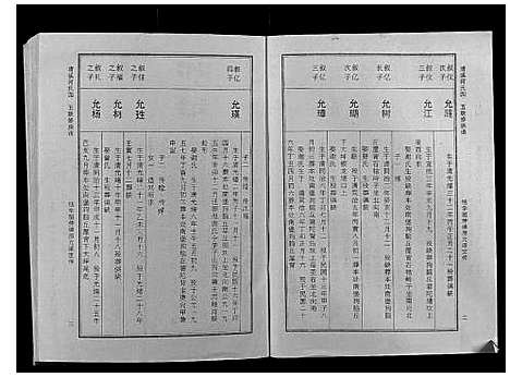 [何]清溪何氏四五联修族谱_25卷 (江西) 清溪何氏四五联修家谱_十三.pdf