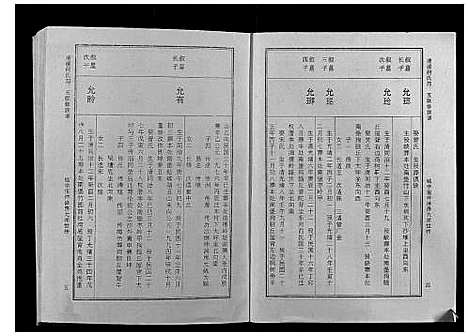 [何]清溪何氏四五联修族谱_25卷 (江西) 清溪何氏四五联修家谱_十三.pdf