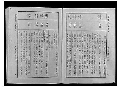 [何]清溪何氏四五联修族谱_25卷 (江西) 清溪何氏四五联修家谱_十三.pdf