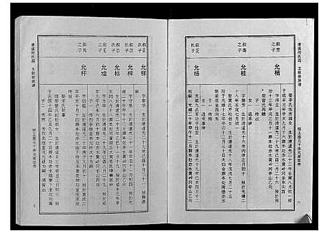 [何]清溪何氏四五联修族谱_25卷 (江西) 清溪何氏四五联修家谱_十四.pdf