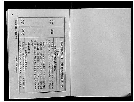 [何]清溪何氏四五联修族谱_25卷 (江西) 清溪何氏四五联修家谱_十五.pdf