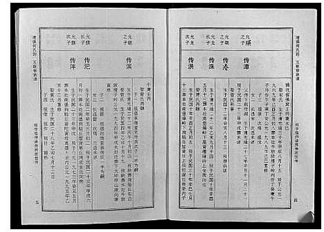 [何]清溪何氏四五联修族谱_25卷 (江西) 清溪何氏四五联修家谱_十五.pdf