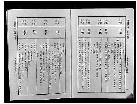 [何]清溪何氏四五联修族谱_25卷 (江西) 清溪何氏四五联修家谱_十五.pdf