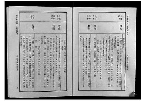 [何]清溪何氏四五联修族谱_25卷 (江西) 清溪何氏四五联修家谱_十六.pdf