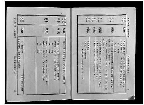 [何]清溪何氏四五联修族谱_25卷 (江西) 清溪何氏四五联修家谱_十七.pdf