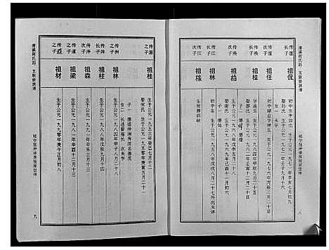 [何]清溪何氏四五联修族谱_25卷 (江西) 清溪何氏四五联修家谱_十七.pdf