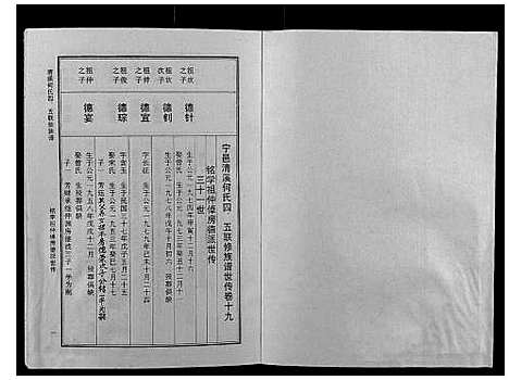 [何]清溪何氏四五联修族谱_25卷 (江西) 清溪何氏四五联修家谱_十九.pdf