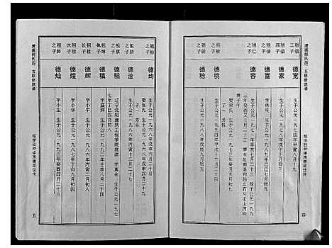 [何]清溪何氏四五联修族谱_25卷 (江西) 清溪何氏四五联修家谱_十九.pdf