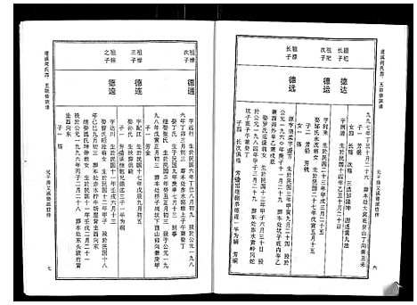 [何]清溪何氏四五联修族谱_25卷 (江西) 清溪何氏四五联修家谱_二十.pdf