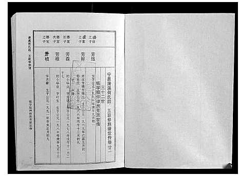 [何]清溪何氏四五联修族谱_25卷 (江西) 清溪何氏四五联修家谱_二十一.pdf