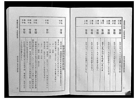 [何]清溪何氏四五联修族谱_25卷 (江西) 清溪何氏四五联修家谱_二十一.pdf