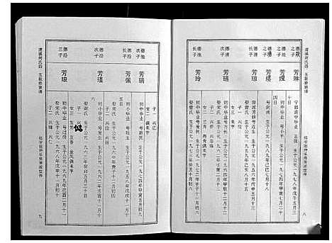 [何]清溪何氏四五联修族谱_25卷 (江西) 清溪何氏四五联修家谱_二十一.pdf