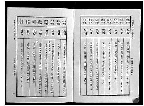 [何]清溪何氏四五联修族谱_25卷 (江西) 清溪何氏四五联修家谱_二十二.pdf