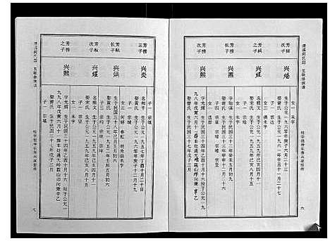 [何]清溪何氏四五联修族谱_25卷 (江西) 清溪何氏四五联修家谱_二十二.pdf