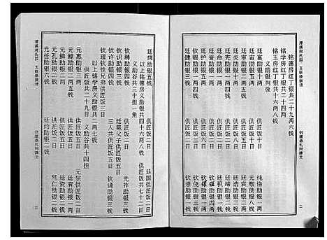 [何]清溪何氏四五联修族谱_25卷 (江西) 清溪何氏四五联修家谱_二十五.pdf