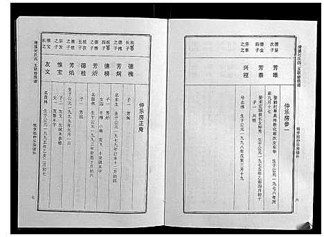 [何]清溪何氏四五联修族谱_25卷 (江西) 清溪何氏四五联修家谱_二十六.pdf