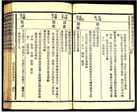 [何]清溪何氏铭德祖房谱 (江西) 清溪何氏铭德祖房谱_二.pdf